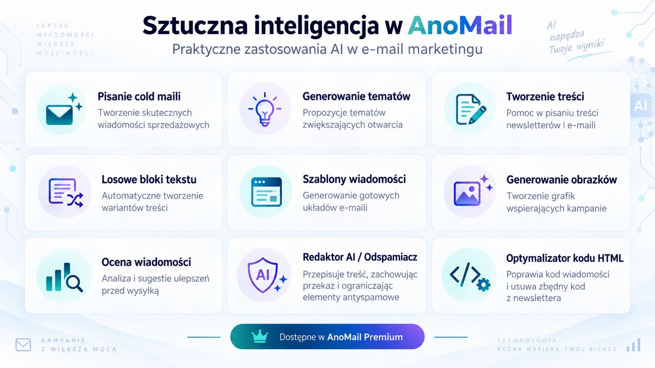 Zastosowania sztucznej inteligencji w AnoMail Premium: tworzenie cold maili, newsletterów, tematów, szablonów, grafik i optymalizacja wiadomości